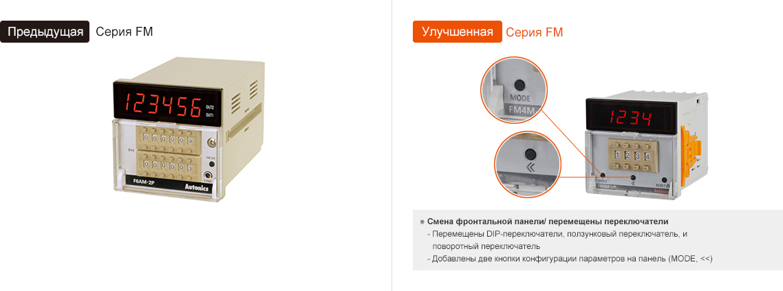 Счетчик импульсов Autonics FS4-1P2