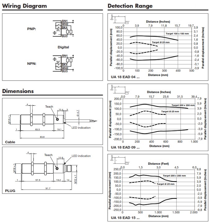 Ультразвуковой датчик Carlo Gavazzi UA18EAD15PPM1TI