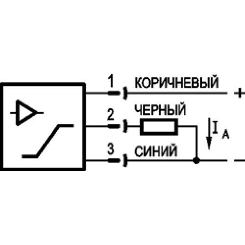 Индуктивный датчик расстояния ТЕКО ISA1B AC81A-32P-10-PS4