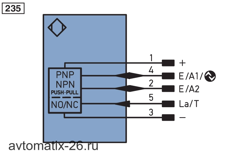 Лазерный датчик расстояния Wenglor P1PY004