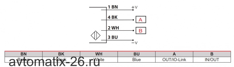 Оптический датчик Carlo Gavazzi PD30CTDR10BPM5IO