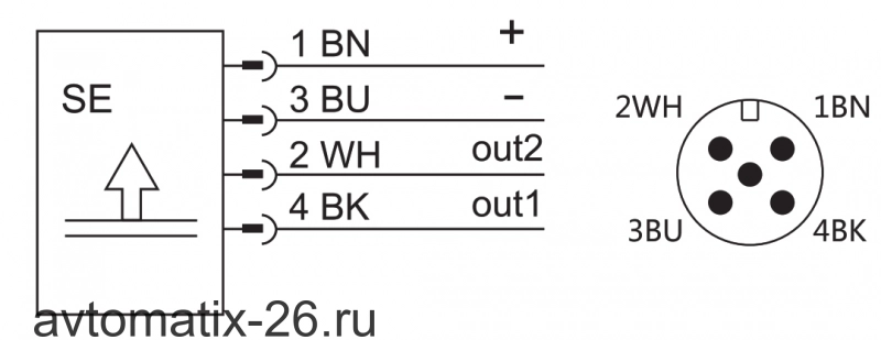 Датчик давления Sentinel SEB7-1/4GA-DPN8D-SC
