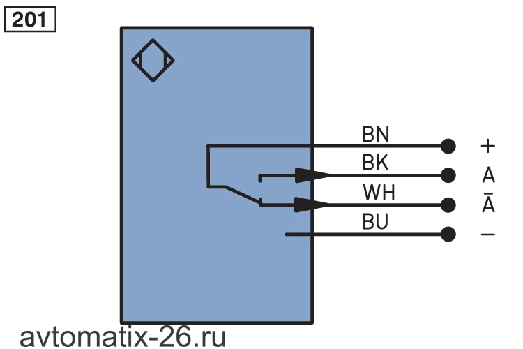 Лазерный датчик расстояния Wenglor P1KY004