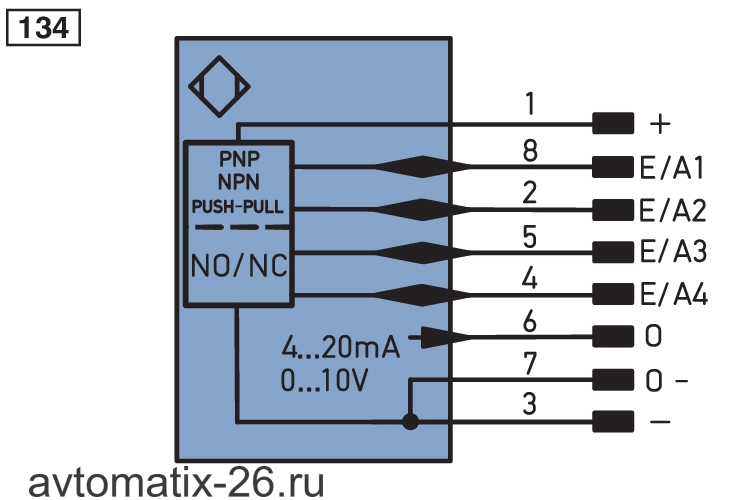 Лазерный датчик расстояния Wenglor PNBC005