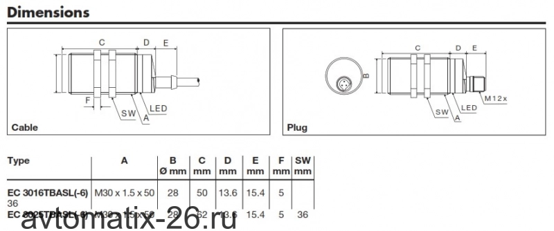 Емкостный датчик Carlo Gavazzi EC3016TBASL