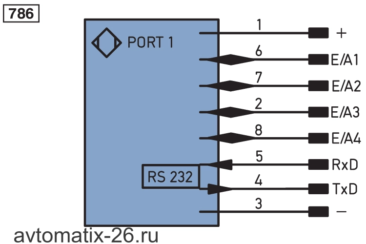Сканер штрих-кодов Wenglor BLN0H1R20