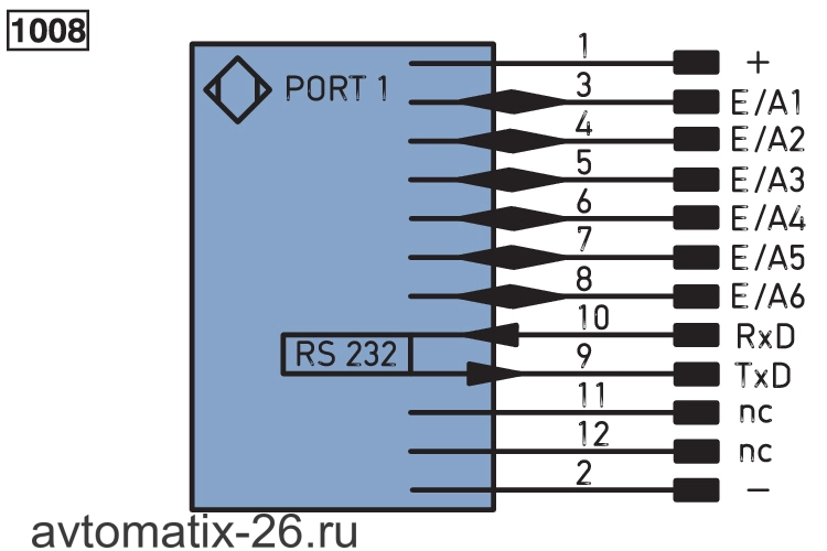 Сканер штрих-кодов Wenglor C50C011