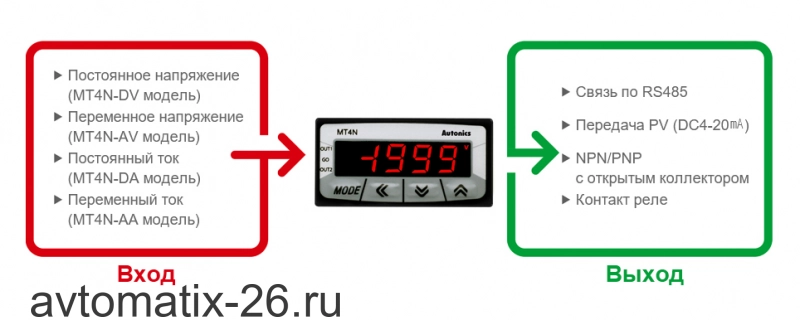 Цифровой мультиметр Autonics MT4N-AA-41