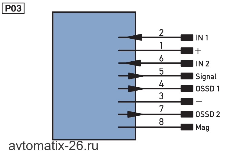 Дверной выключатель безопасности Wenglor SD4ICS04SE89