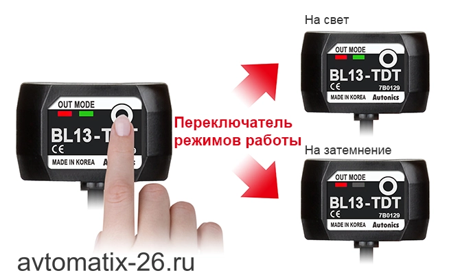 Оптический датчик уровня жидкости Autonics BL13-TDT
