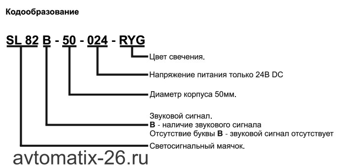 Проблесковый маячок INNOCONT SL82B-50-024-RYG