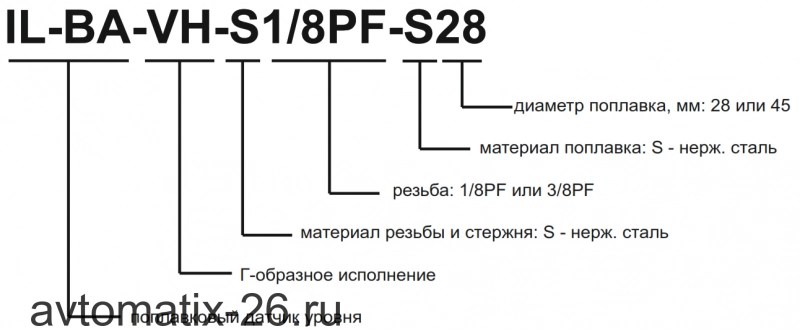 Поплавковый датчик уровня INNOLevel IL-BA-VH-S1/8PF-S28