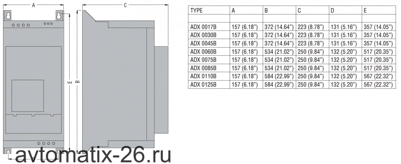Устройство плавного пуска и остановки Lovato Electric 51ADX0085B