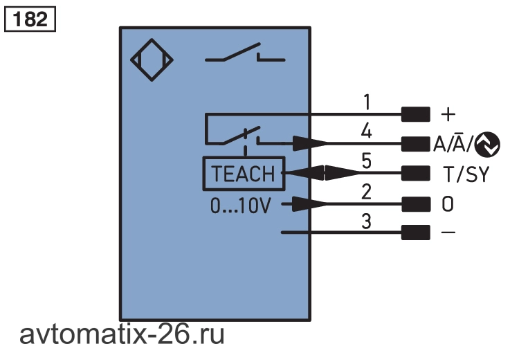 Ультразвуковой датчик расстояния Wenglor UMD402U035