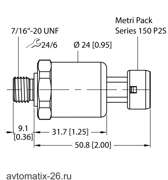 Датчик давления TURCK PT150PSIG-1105-U3-MP11