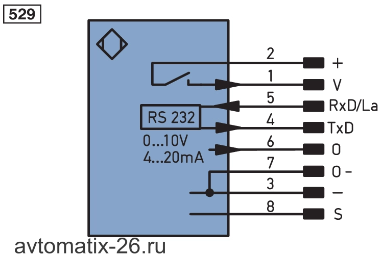 Лазерный датчик расстояния Wenglor OCP162H0180