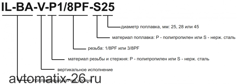 Поплавковый датчик уровня INNOLevel IL-BA-V-S3/8PF-S45