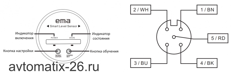Датчик уровня EMA Electronics LC0005