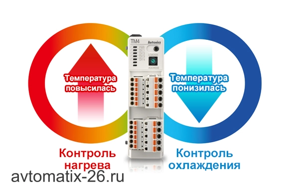 Терморегулятор Autonics TM2-22CB