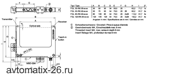 Щелевой датчик Sensopart FGL 120-RK-50-PS-M4
