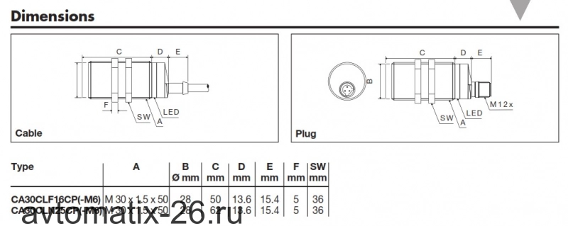 Емкостный датчик Carlo Gavazzi CA30CLN25CPM6